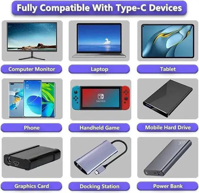 Alt view image 7 of 7 - USB 4 Cable 4.9 ft [USB-IF Certified],Right Angle 40Gbps USB 4 Cable Supports 8K HD Display, 40 Gbps Data Transfer, 240W Charging USB C to Type-C Cable, for Laptop, Hub, Docking, and More