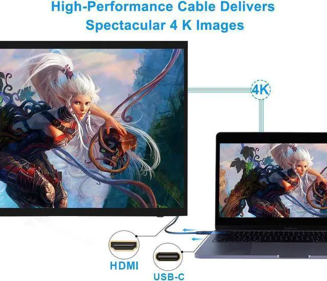 Alt view image 4 of 7 - USB-C to HDMI Cable (6ft), 4K 60Hz Video Plug and Play Adapter for Type C MacBook Pro/Air/iPad Pro (2018), Dell XPS, Surface Book 2, Samsung S10/S9/S8/Note 8, and More- Black