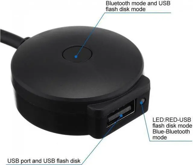 Alt view image 6 of 7 - Aomoproing  USB & 3.5mm AUX to Bluetooth Audio Aux & USB Female Adapter Cable For Car BMW