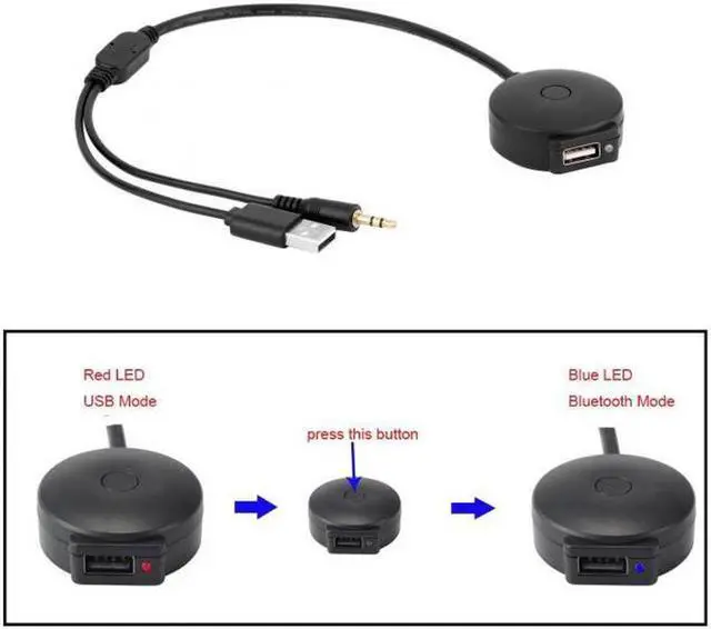 Main image of Aomoproing  USB & 3.5mm AUX to Bluetooth Audio Aux & USB Female Adapter Cable For Car BMW