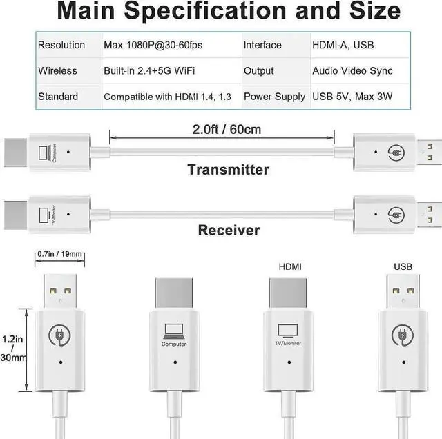 Alt view image 6 of 7 - Wireless HDMI Transmitter and Receiver, Wireless HDMI Extender Kit for Laptop and PC, Plug & Play, Wireless HDMI Dongle Adapter for Streaming Video/Audio from Laptop/PC to HDTV Projector