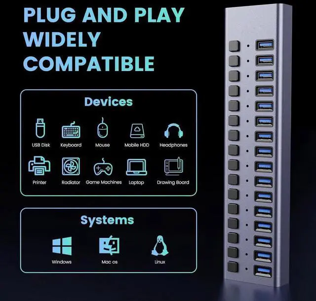 Alt view image 3 of 7 - Powered USB 3.0 Hub, 16-Port USB Hub Splitter (16 Data Transfer Ports+ 16 Charging Ports) with Individual LED On/Off Switches, USB Hub 3.0 Powered with Power Adapter for Mac, PC