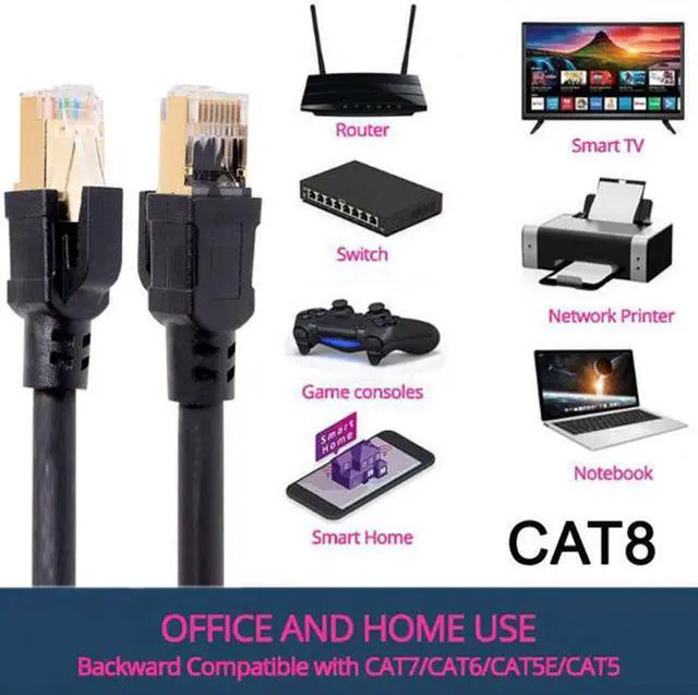 Alt view image 6 of 7 - Aomoproing 100cm RJ45 Cat8 Ethernet Network Lan Cable Patch Cord 25/40Gbps for Router Laptop