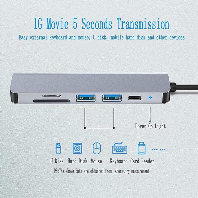 Alt view image 4 of 7 - USB C Hub, 6 in 1 Aluminum iDongle Docking Station for New iPad Pro 2018/2019/2020, 4K HDMI, USB-C PD Charging, Micro/SD Card Readers, 2 USB 3.0 Ports