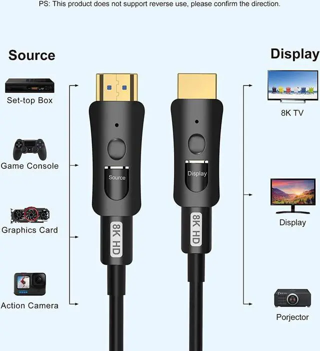 Alt view image 7 of 7 - 30M/100FT Optical Fiber HDMI Cable for in-Wall Installation,Support 8K@60Hz 4K@120Hz Dynamic HDR 10, eARC, HDCP2.2, 4:4:4, Up to 48Gbps High-speed Compatible with All TVs, BluRay, Xbox