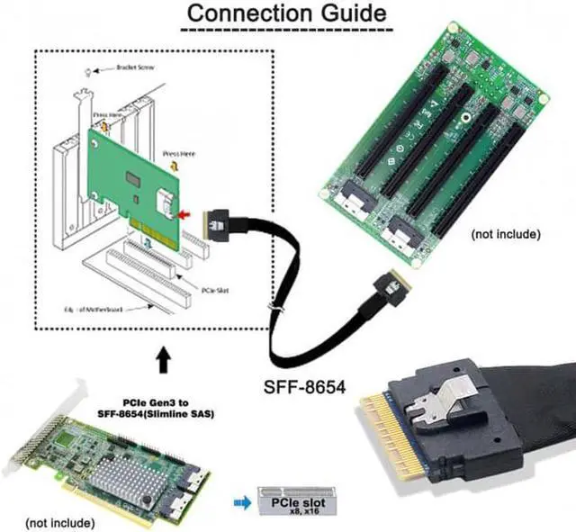 Alt view image 6 of 7 - Aomoproing  PCI-E Slimline SAS 4.0 SFF-8654 8i 74pin Host to SFF-8654 74Pin Slim SAS Target Cable 50cm