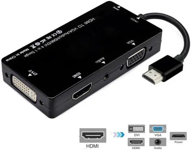 Alt view image 4 of 7 - Aomoproing  HDMI to VGA/Audio/HDMI/DVI 4in1 Dongle Adapter Multiport Splitter Converter For PS3 HDTV PC Monitor Projector