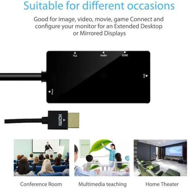 Alt view image 3 of 7 - Aomoproing  HDMI to VGA/Audio/HDMI/DVI 4in1 Dongle Adapter Multiport Splitter Converter For PS3 HDTV PC Monitor Projector