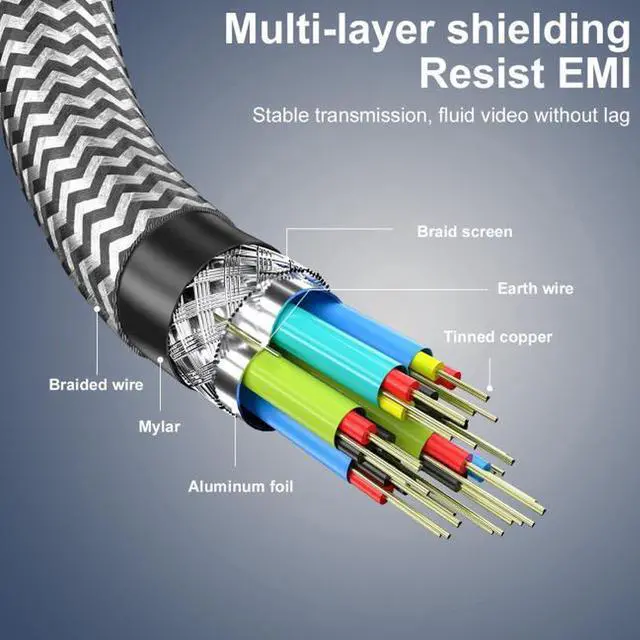 Alt view image 5 of 7 - Aomoproing USB4 USB-C Type-C Source to HDMI 2.0 Display 8K 60HZ UHD 4K HDMI Male Monitor Cable Connector 1.8m 6ft