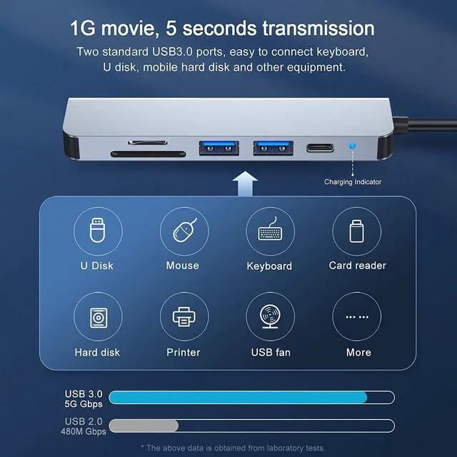 Alt view image 2 of 7 - USB C Hub, Type C Hub, 6 in 1 Adapter with Pd Power Delivery, 2 USB 3.0 Ports, SD/TF Card Reader, 4K USB C to HDMI Compatible with MacBook Pro 2016/2017/2018, Chromebook, and Other Type C