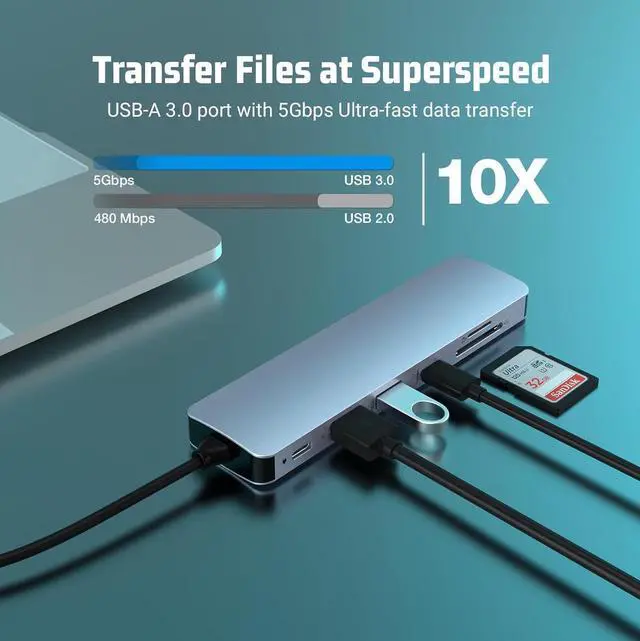 Alt view image 3 of 7 - USB C Hub 7 in 1 Multiport Adapter with 4K HDMI Dongle, USB-C Port, 100W PD, SD/TF Card Reader, 2*USB3.0, USB C Docking Station for MacBook Mac Pro/Air and Other Type C Laptops