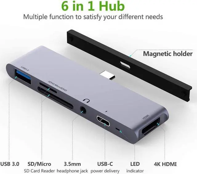 Alt view image 6 of 7 - 6-in-1 USB C Hub iPad Pro, Aluminum USB-C Dock Adapter for iPad Pro 11/12.9" 2020 2018, USB C Adapter with 4K@30Hz HDMI HDR, USB 3.0, 3.5mm Audio and 60W PD, SD/Micro Card Reader
