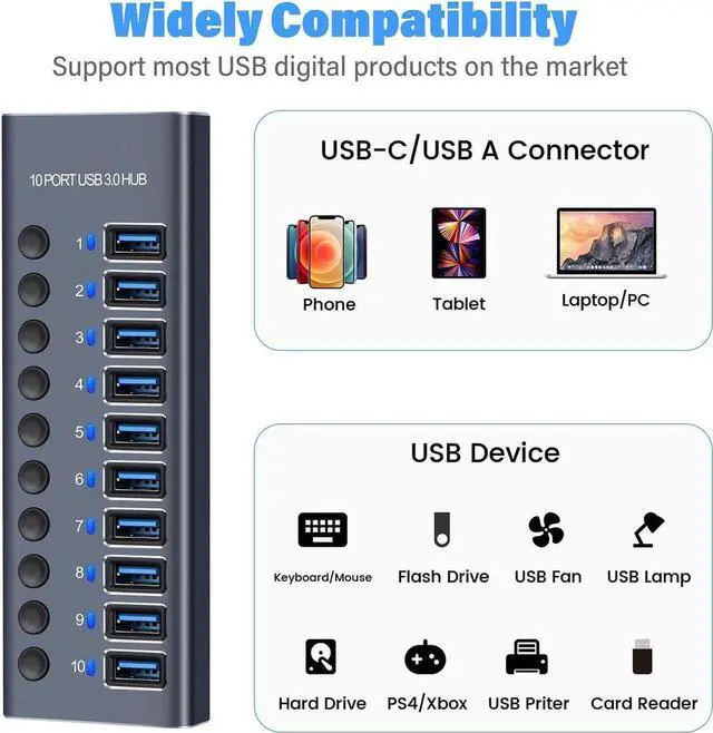 Alt view image 6 of 7 - Powered USB Hub 3.0, Aluminum 10 Port USB 3.0 Data Hub Splitter with 12V/5A 60W Power Adapter and Individual On/Off Switches for Mouse, Keyboard, Hard Drive or More USB Devices