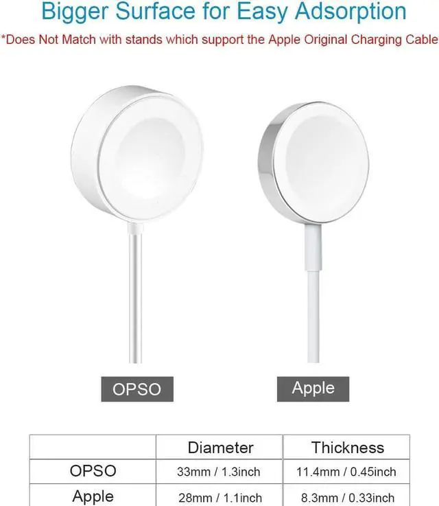 Alt view image 3 of 7 - Apple Watch Charger, iWatch Charger Charging Cable, Magnetic Wireless Portable Charger Pad 3.3 ft/1.0m Charging Cable Cord for Apple Watch Series 3 2 All 38mm 42mm iWatch