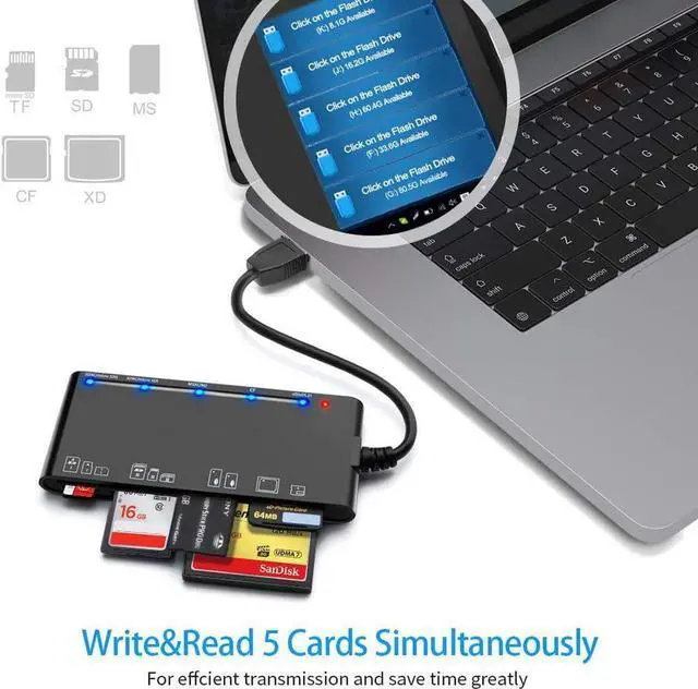 Alt view image 6 of 7 - 7-in-1 Multi Memory Card Reader, USB 3.0 SD Card Reader Writer(5Gbps) Read 7 Cards Simultaneously for SD/Micro SD/MS/CF/MMC/XD/SDHC/SDXC Camera Memory Card