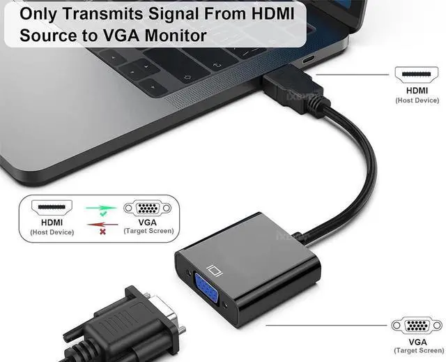 Alt view image 4 of 6 - HDMI to VGA Adapter  HDMI to VGA Converter Adapter for TV, Monitor, Projector, HDTV, Chromebook, Raspberry Pi, Roku, Xbox and More, Full HD 1080p  [5-Pack]