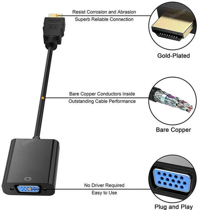 Alt view image 2 of 6 - HDMI to VGA Adapter  HDMI to VGA Converter Adapter for TV, Monitor, Projector, HDTV, Chromebook, Raspberry Pi, Roku, Xbox and More, Full HD 1080p  [5-Pack]