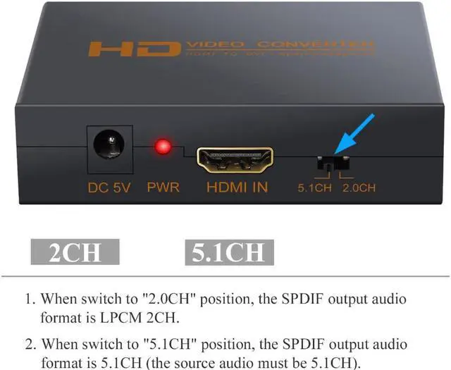 Alt view image 2 of 7 - HDMI to DVI Audio Extractor Converter Digital to Analog with SPDIF Toslink Optical 3.5mm jack out Adapter Support DTS AC3 LPCM/PCM ETC 2.0ch/5.1ch