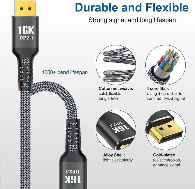 Alt view image 6 of 7 - DisplayPort Cable 2.1, 16K 3.3FT/1M DisplayPort Cable 80Gbps 16K@60Hz, 10K@60Hz, 8K@60Hz HBR3 4K@60Hz/144Hz 5K@60Hz 1080P@240Hz Support FreeSync G-Sync HDR10 for Monitor, Laptop, Gaming