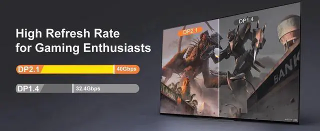 Alt view image 6 of 6 - [VESA Certified] 3.3ft DisplayPort Cable 2.1, Support 8K 60Hz, 4K 144Hz/120Hz (DisplayPort 2.1 Cable) with FreeSync, G-SYNC and HDR for Gaming Monitor, PC, RTX 3080/3090, RX 6800/6900 and More