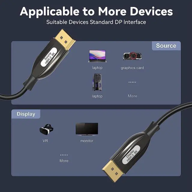 Alt view image 3 of 6 - 8K Fiber DisplayPort Cable, Light High Speed Support 32.4 Gbps 8K60HZ DP1.4 Slim and Flexible with Optic Technology (8K_16FT)