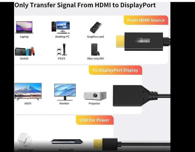 Alt view image 3 of 6 - HDMI to DisplayPort Adapter 4K@60Hz with USB Power HDMI Male to DP Female Converter Cable HDMI Output to Displayport Input Compatible for Laptop Desktop PC Graphics Card PS4/5 Xbox one/360