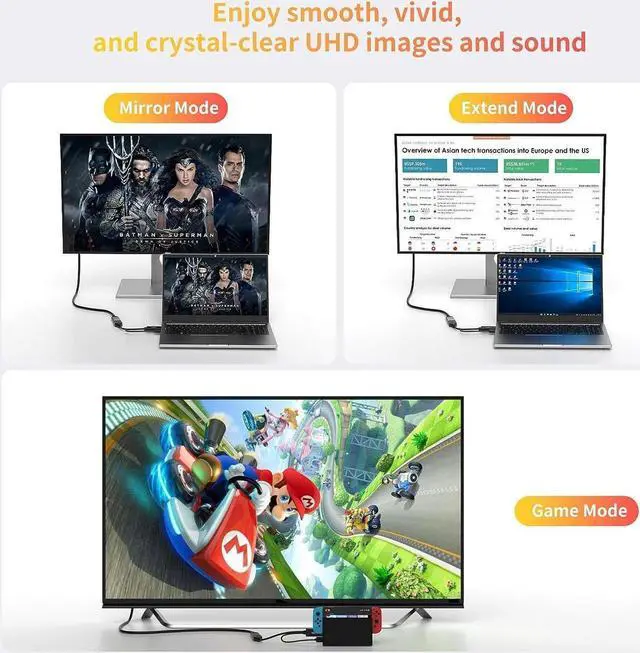 Alt view image 4 of 6 - HDMI to DisplayPort Adapter 4K@60Hz with USB Power HDMI Male to DP Female Converter Cable HDMI Output to Displayport Input Compatible for Laptop Desktop PC Graphics Card PS4/5 Xbox one/360
