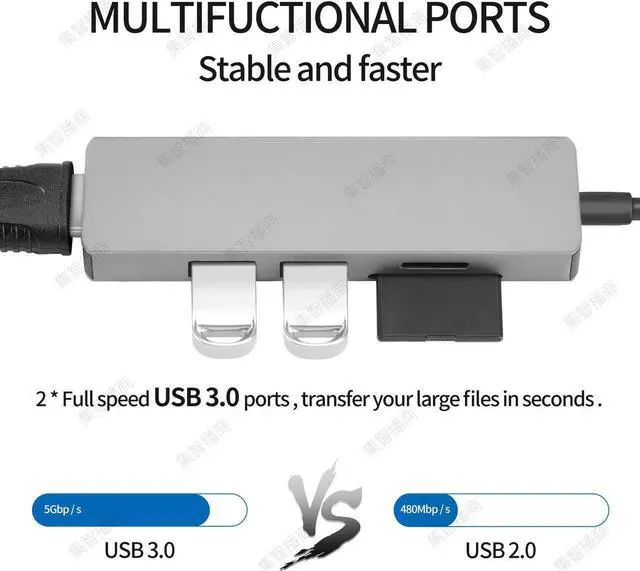 Alt view image 3 of 7 - USB C Hub HDMI Adapter for MacBook Pro 2019/2018/2017, Longwwin 5 in 1 Dongle USB-C to HDMI, Sd/TF Card Reader and 2 Ports USB 3.0 ( Gray)