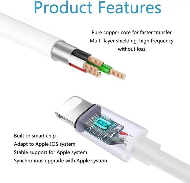 Alt view image 5 of 7 - Lightning to 30-Pin Adapter MFi Certified 8-Pin Male to 30-Pin Female Converter Charging Data Sync Cable Connector Compatible iPhone 12/11/X/8/7/6/5/iPad/iPod White (No Audio)