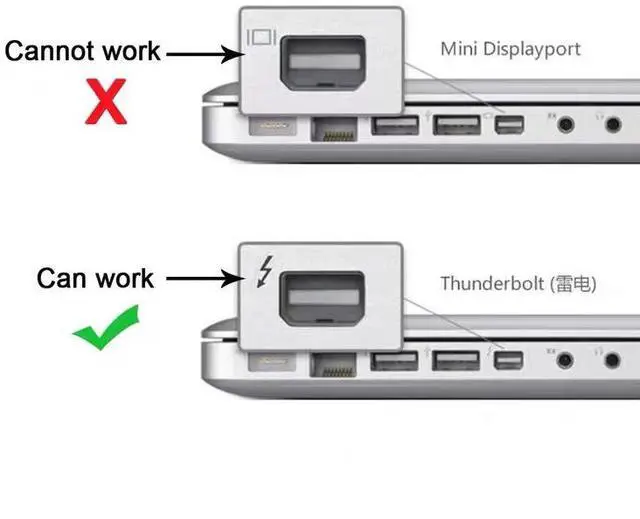 Alt view image 3 of 6 - Aomoproing Thunderbolt 2 to Gigabit Ethernet Adapter for Apple  TB2 Interface to Wired Network Card Cable for Mac Devices