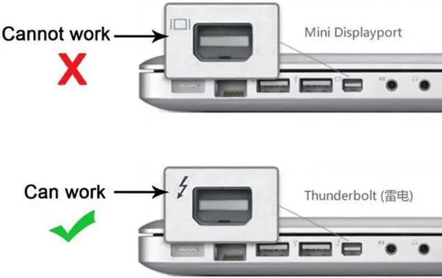 Alt view image 3 of 4 - Aomoproing Thunderbolt 2 to Thunderbolt 2 Cable20Gbps 2M For Apple MacBook Air ProiMac 0.5M black