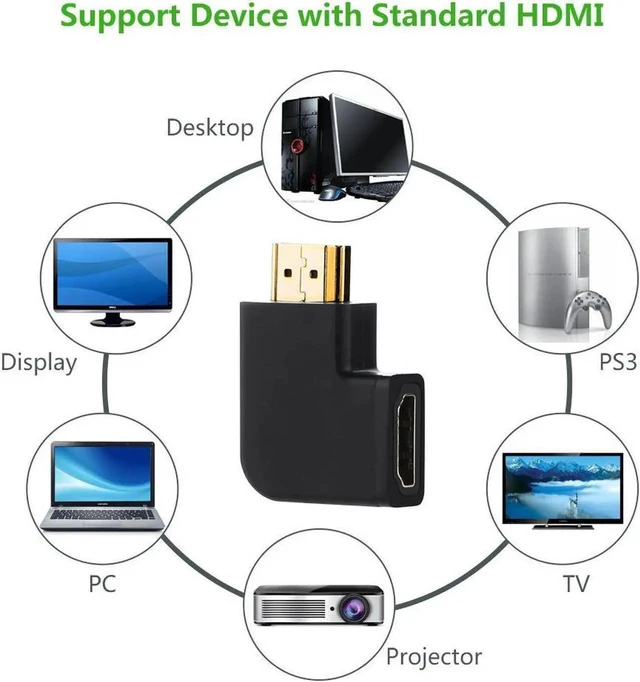 Alt view image 5 of 6 - 2 Pack HDMI Adapter 90 and 270 Degree Right Angle HDMI Male to Female Adapter Support 3D 4K 1080P HDMI Extender for TV Stick, Roku stick, Chromecast, Nintendo Switch, Xbox, PS4, PS3, Laptop, PC