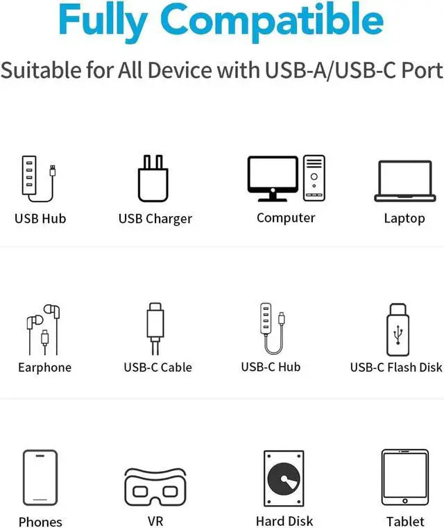 Alt view image 3 of 3 - USB C Female to USB Male Adapter (2-Pack), 3.0 USB A to USB C Adapter
