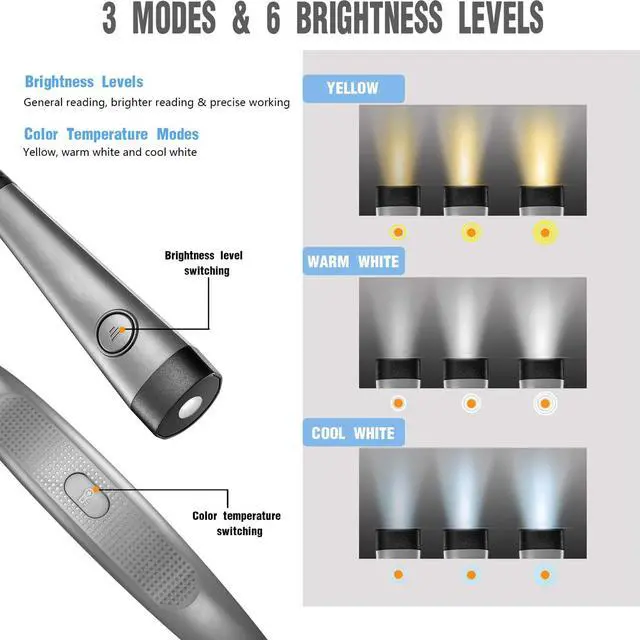 Alt view image 4 of 5 - Rechargeable LED Neck Reading Light, Book Lights for Reading in Bed, 3 Brightness Levels, Bendable Arms Comfortable Wear, Long Lasting for Reading, Knitting, Camping, Repairing