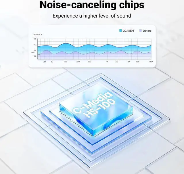 Alt view image 5 of 7 - USB Audio Adapter USB External Stereo Sound Card to 3.5mm Headphone and Microphone Jack Adapter