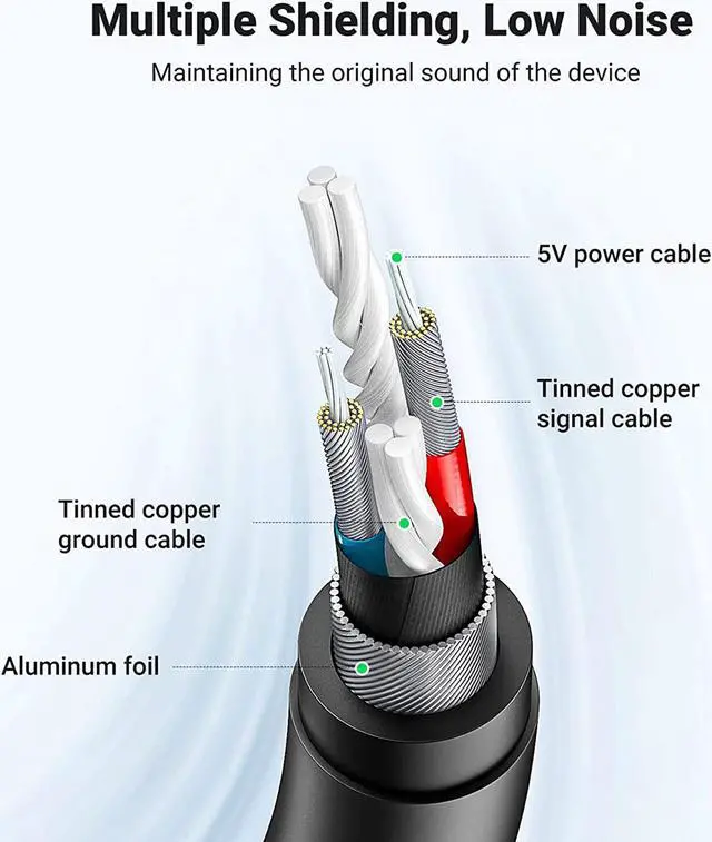 Alt view image 7 of 7 - USB Audio Adapter USB External Stereo Sound Card to 3.5mm Headphone and Microphone Jack Adapter