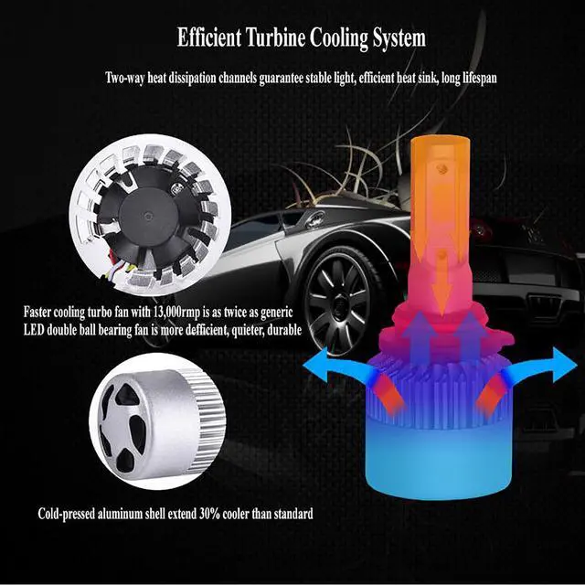 Alt view image 5 of 6 - 9006 HB4 LED Headlights Bulbs Lamp Fog Light Hi/Lo Beam HID Xenon 2000W 300000LM
