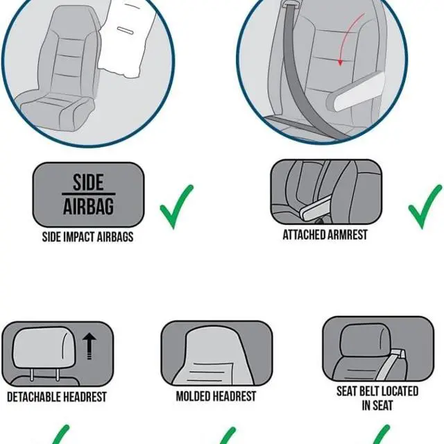 Alt view image 6 of 6 - Winter Plush Car Seat Cover, Thick Faux Fur Warm Car Seat Cushion with Headrest Cover, Fluffy Soft Auto Seat Protector for Cold Weather, Universal Fit for Cars, SUVs, Trucks, Black