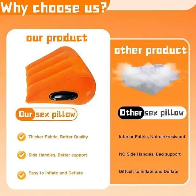 Alt view image 3 of 6 - Inflatable Positioning Wedge Pillow with Handles, Portable Body Support Cushion for Body Position, Relaxation & Support, Lightweight Inflatable Wedge Cushion for Home Use
