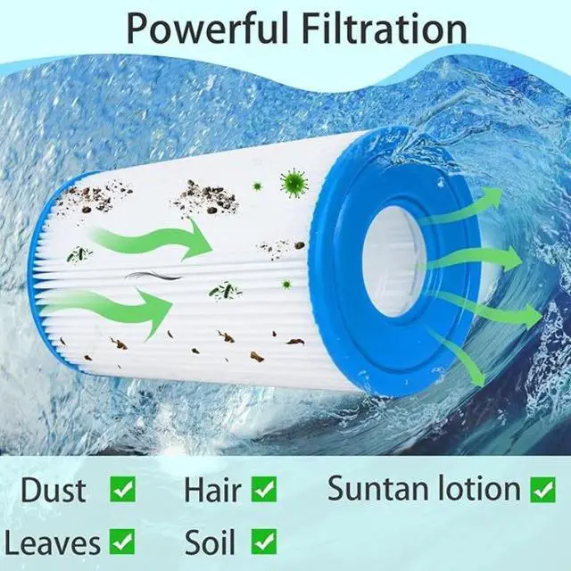 Alt view image 7 of 7 - Spa Filter Cartridge, Pleated Hot Tub Replacement Filter, Reusable Washable Spa Pool Filter for Swimming Pool & Hot Spring Bathtub