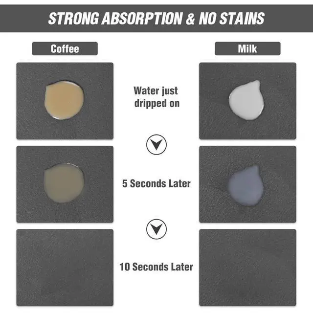 Alt view image 3 of 7 - Coffee Mat - Absorbent Hide Stain Rubber Backed Dish Drying Mat for Kitchen Counter - Bar Mats for Countertops Accessories Fit Under Coffee Maker Espresso Machine
