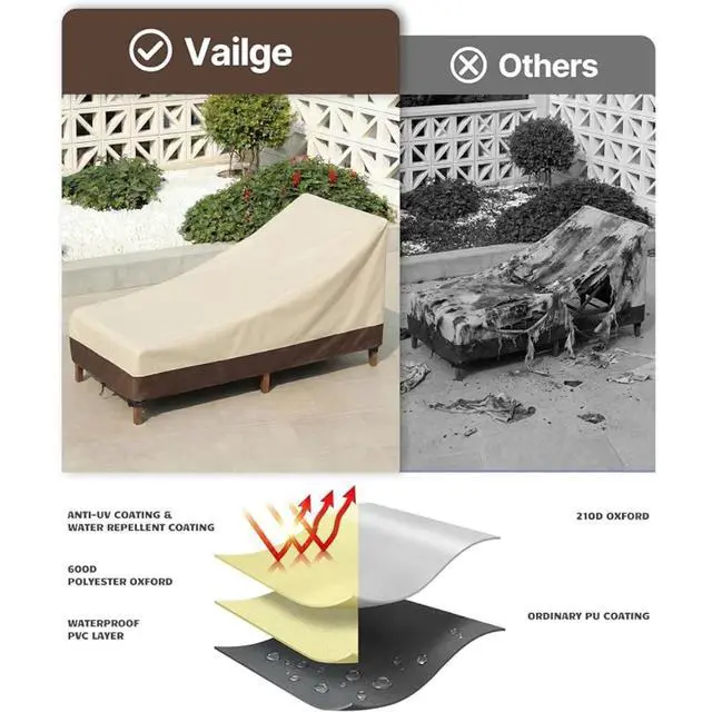 Alt view image 4 of 6 - 2 Pack Outdoor Chaise Lounge Covers, HeavyDuty Oxford Fabric Waterproof UVResistant Beige & Brown Patio Recliner Furniture Protector