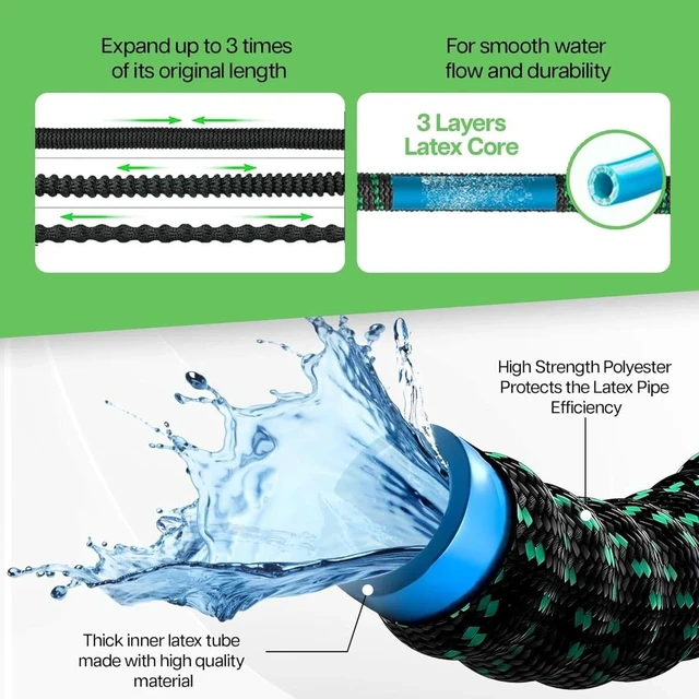 Alt view image 3 of 6 - Expandable Garden Hose Set, Flexible Water Hose with 8Function Spray Nozzle, Hose Hanger Storage Bag for Yard Watering Car Washing