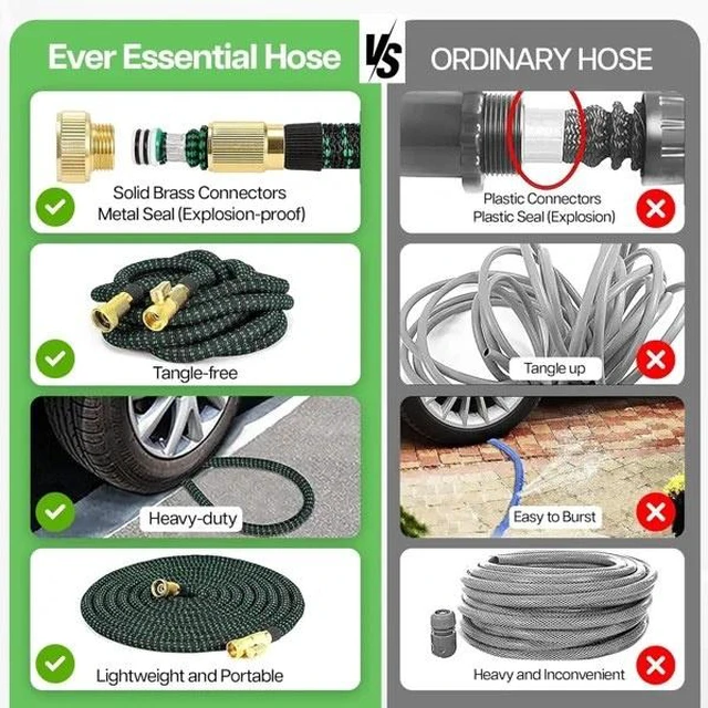 Alt view image 6 of 6 - Expandable Garden Hose Set, Flexible Water Hose with 8Function Spray Nozzle, Hose Hanger Storage Bag for Yard Watering Car Washing