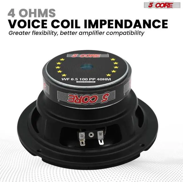 Alt view image 4 of 7 - 5 Core 6.5 Inch Woofer 100W Car Audio Subwoofer Pair 4 Ohm Impedance Replacement Deep Bass Sub w 20 Oz Y30 Magnet Poly Cone Rubber Surround for Vehicle Sound System - WF 6.5 100 PP 4OHM 2PCS