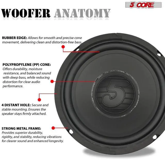 Alt view image 6 of 7 - 5 Core 6.5 Inch Woofer 100W Car Audio Subwoofer Pair 4 Ohm Impedance Replacement Deep Bass Sub w 20 Oz Y30 Magnet Poly Cone Rubber Surround for Vehicle Sound System - WF 6.5 100 PP 4OHM 2PCS