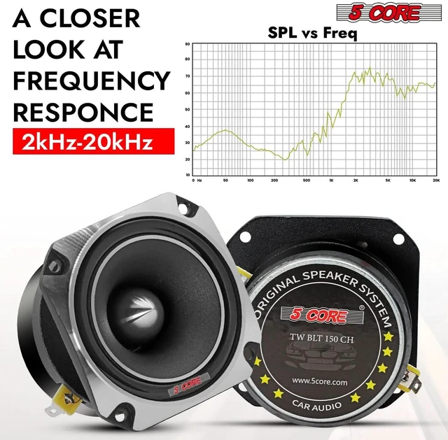 Alt view image 3 of 7 - 5 CORE Tweeters Speakers Car Audio Pair 600W Combined Peak 4 Ohm 3.5 Inch Aluminum Super Bullet Tuiters para Sonido para Carro - TW BLT 150 CH Pair