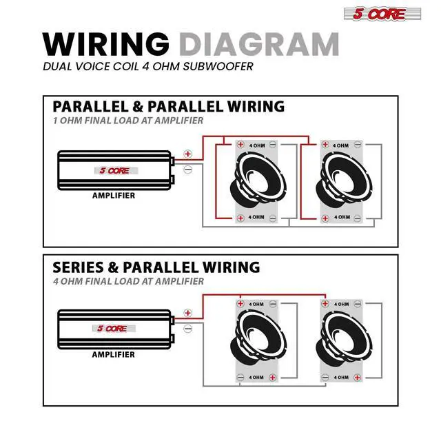 Alt view image 7 of 7 - 5 CORE 6.5 Inch Car Subwoofer Dual 4 Ohm 1000W Max Power High Performance Driver with Aluminum Frame 6.5 Component Sub Woofer for Deep Bass - WF 6.5 140 DBL D4