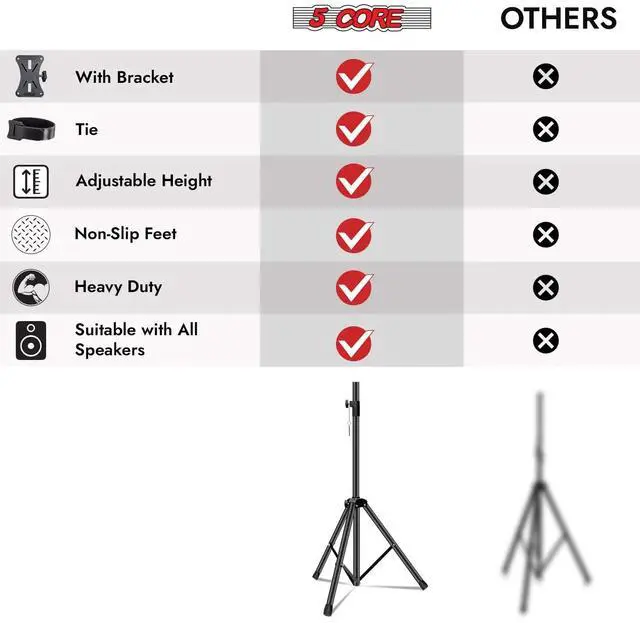 Alt view image 5 of 7 - 5 Core Speaker Stand Tripod Floor Heavy Duty Adjustable Up to 72 Inch DJ Studio Monitor kanto Stands Pole Mount - SS HD 1PK BLK WOB