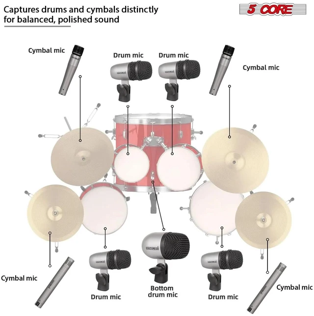 Alt view image 7 of 7 - 5 Core Drum Microphone Kit 9Pc All Metal Drummer Mics Tom/Snare & Cymbals Wired Instrument Drums Set